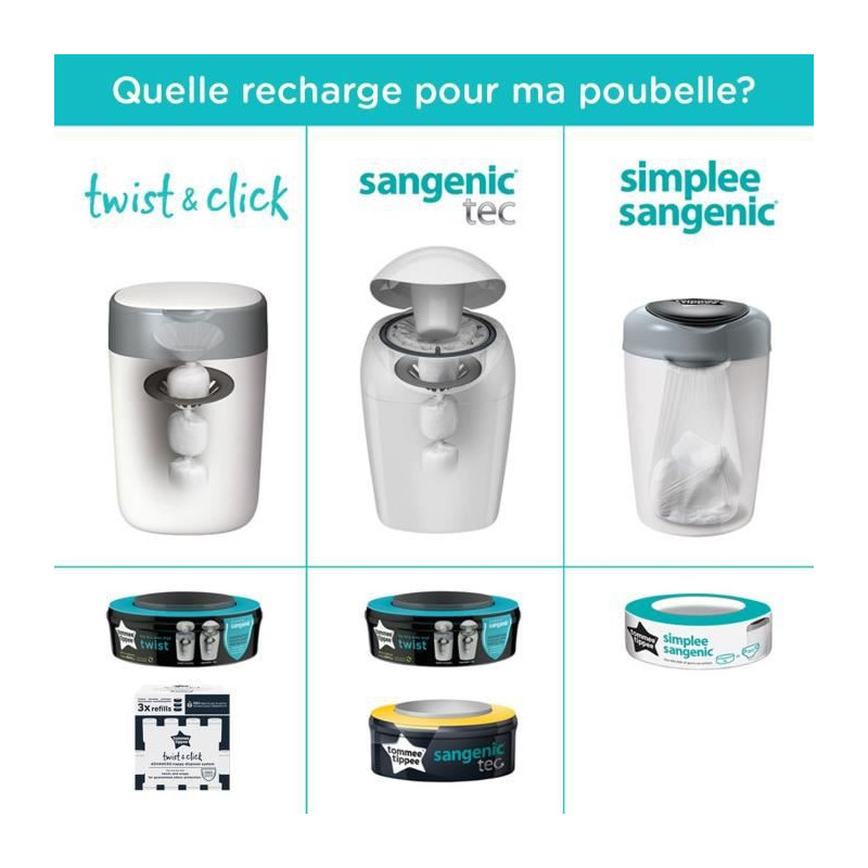 TOMMEE TIPPEE Recharges Poubelle a Couches Twist + Click avec