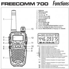 PRESIDENT ELECTRONICS TXMS700 - KIT 2 TALKIES WALKIES STABO SET FREECOMM 700 PRESIDENT ELECTRONICS - FREECOMM700