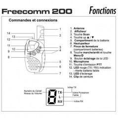 PRESIDENT ELECTRONICS TXMS200 - KIT 2 TALKIES WALKIES STABO SET FREECOMM 200 PRESIDENT ELECTRONICS - FREECOMM200