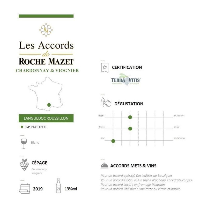 Les Accords de Roche Mazet Chardonnay + Viognier 2020 Pays dOc - Vin blanc de Languedoc