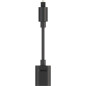 Adaptateur HDMI Arc Optique Sonos Noir