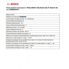 Bosch Hotte télescopique BOSCH DFM064W54