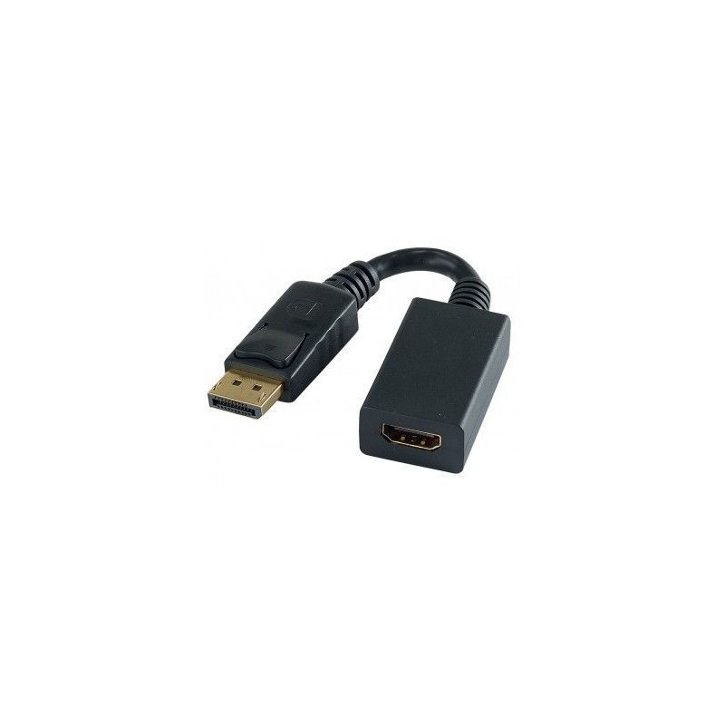 Adaptateur Display-Port / HDMI ITC ERARD CONNECT 7810