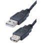 Cordon USB ITC ERARD CONNECT 2420