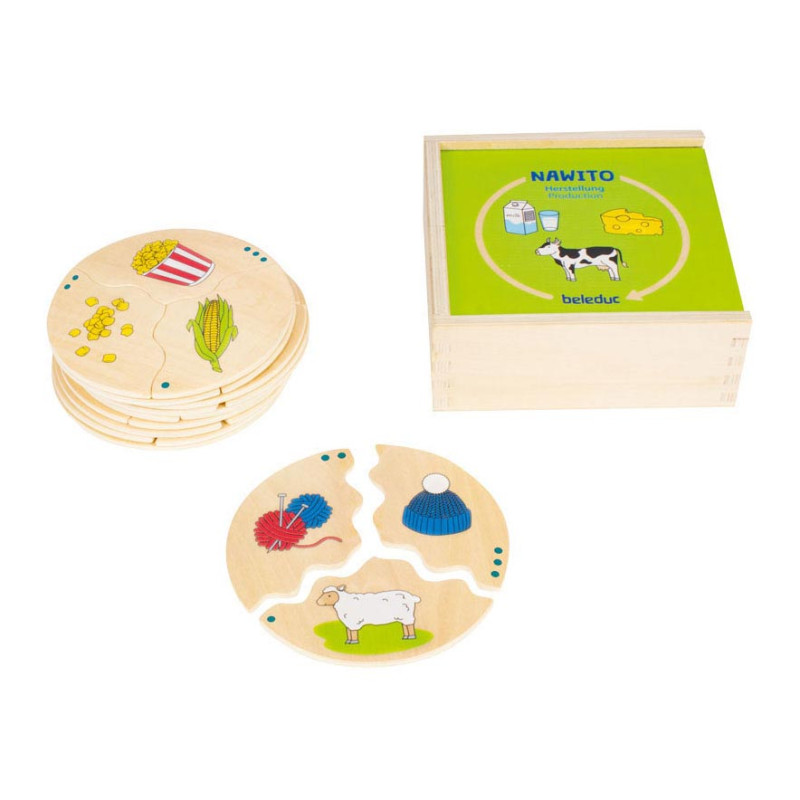 Beleduc Nawito How Products Are Made Wooden Children's Spe 11560
